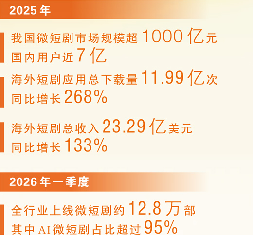 世界杯比分分析